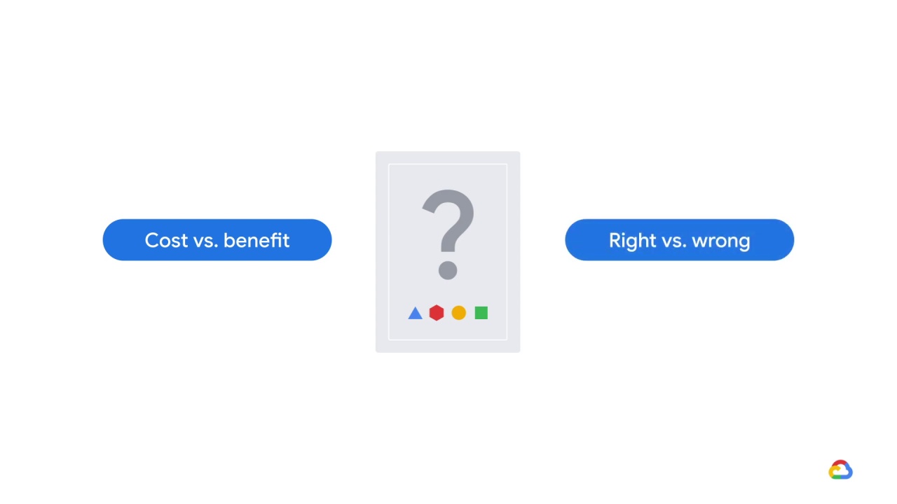 4/32 Right and wrong decisions