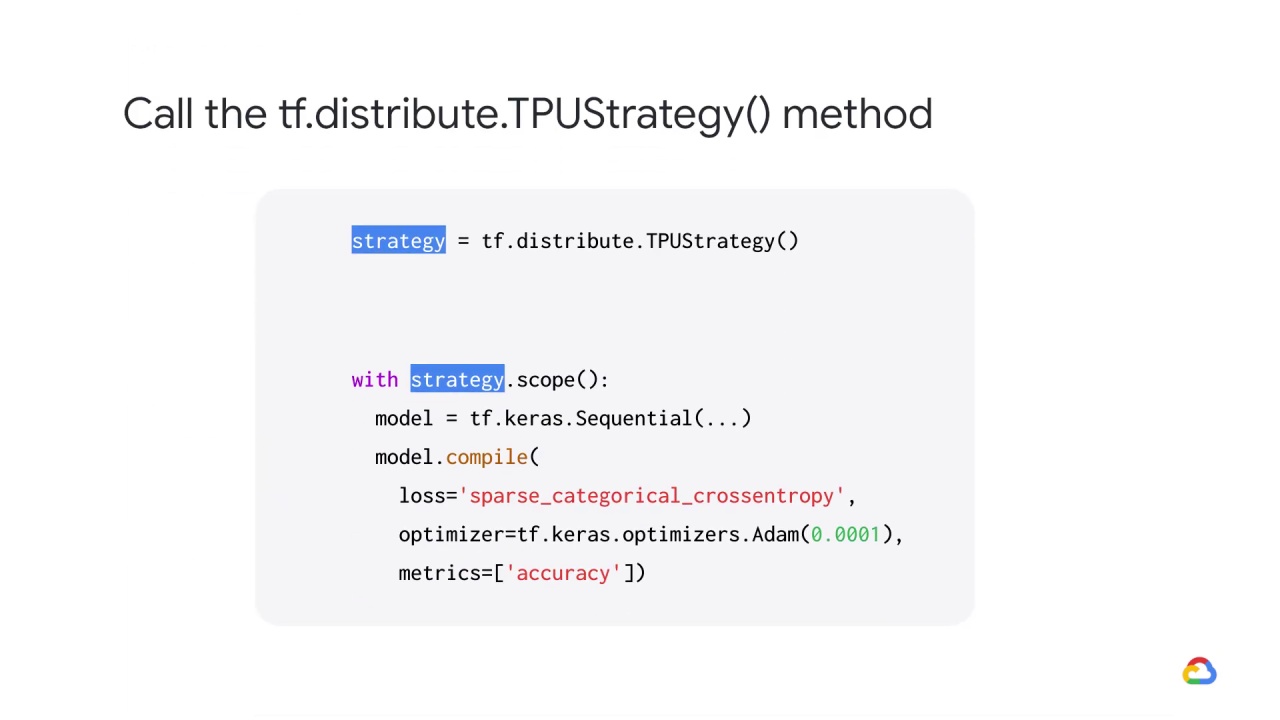 5/15 TPU strategy