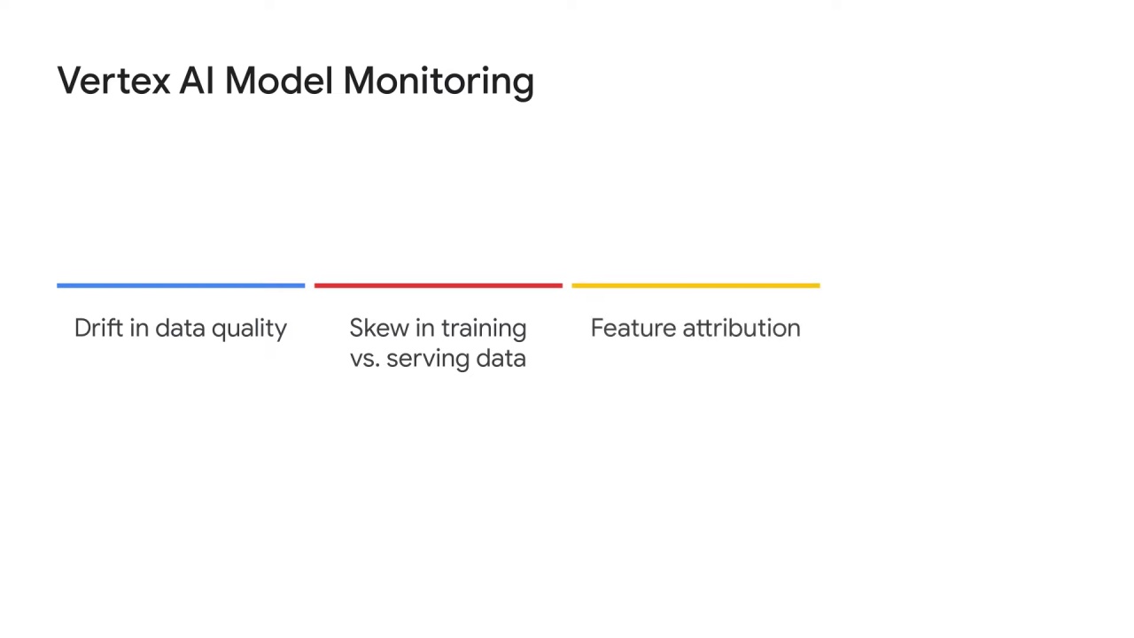 5/38 Model management using Vertex AI