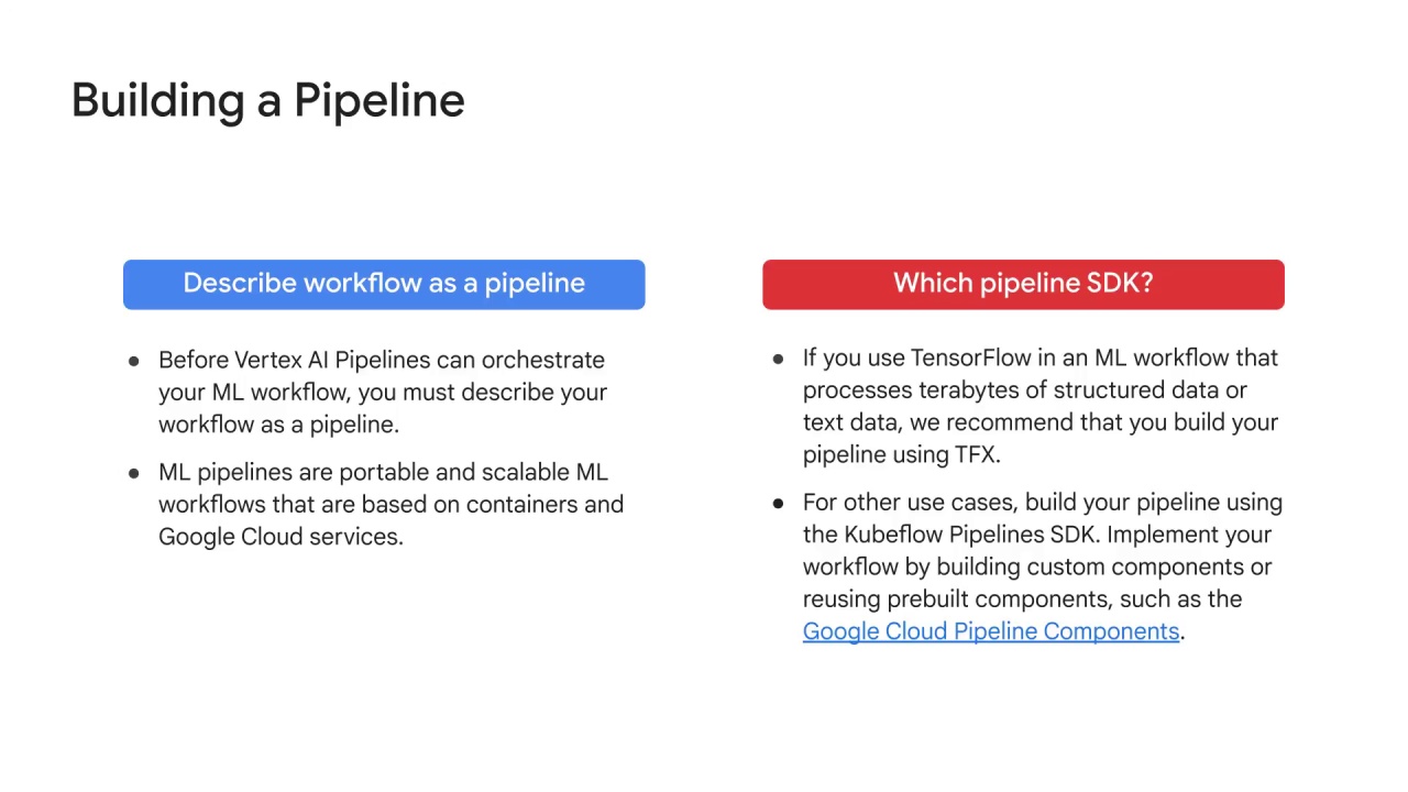 4/11 Prediction using Vertex AI pipelines