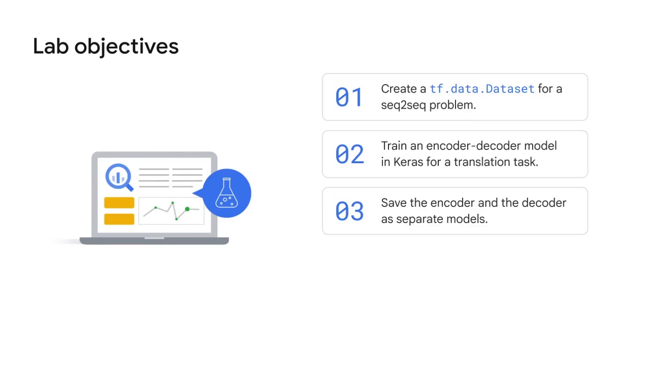 5/6 Lab introduction: Text Translation using Encoder-decoder Architecture
