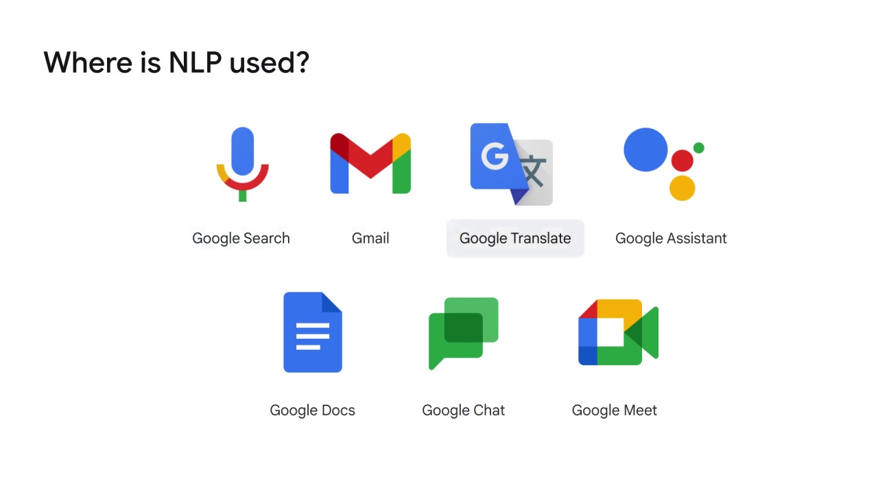 5/40 What is NLP?