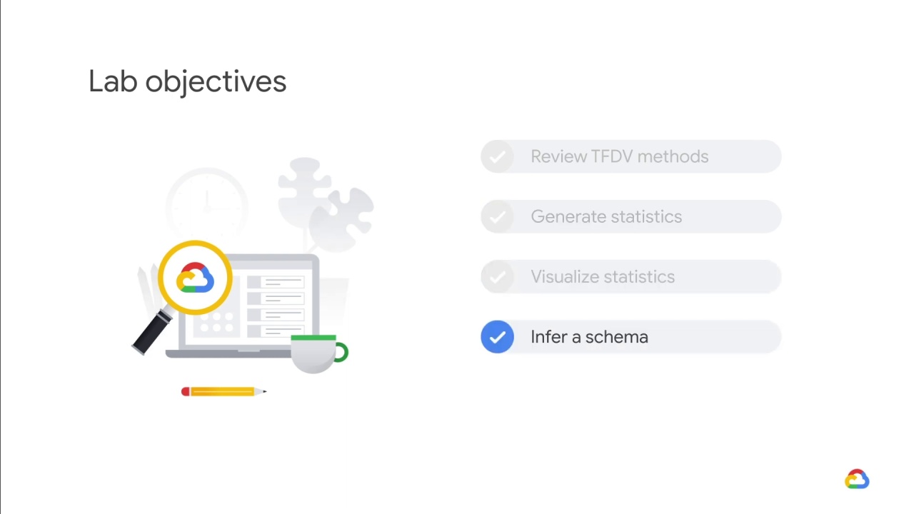 5/6 Lab Introduction: Introduction to TensorFlow Data Validation