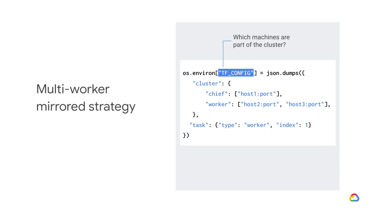 5/19 Multi-worker mirrored strategy