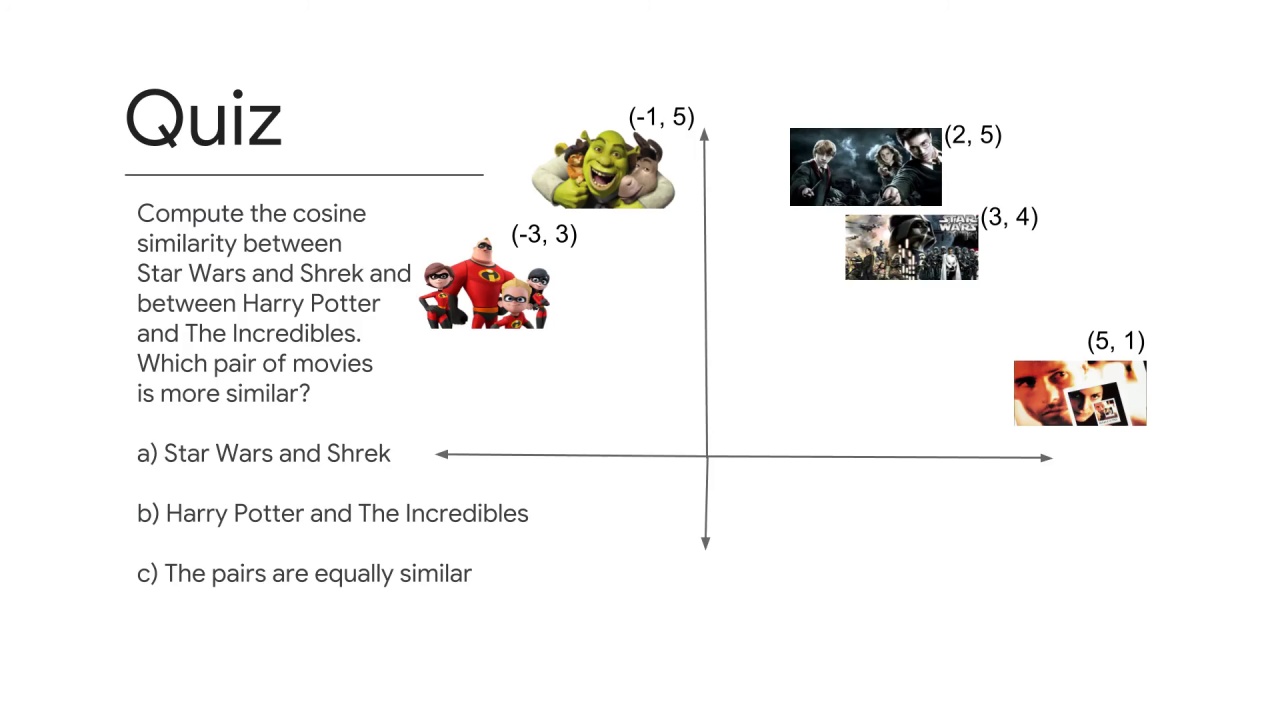 6/7 Similarity Measures