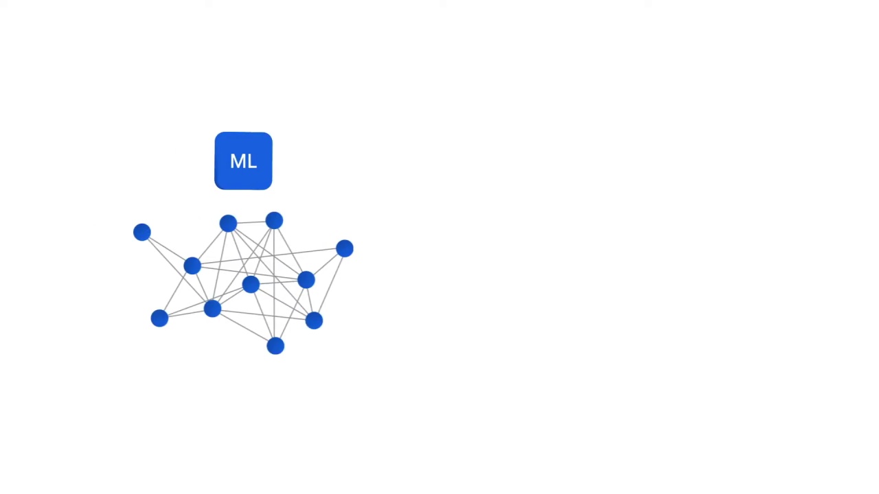 6/33 Model Parameters and the Data Scarcity Problem