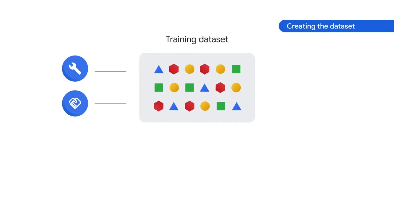 6/89 Preprocessing the Image Data