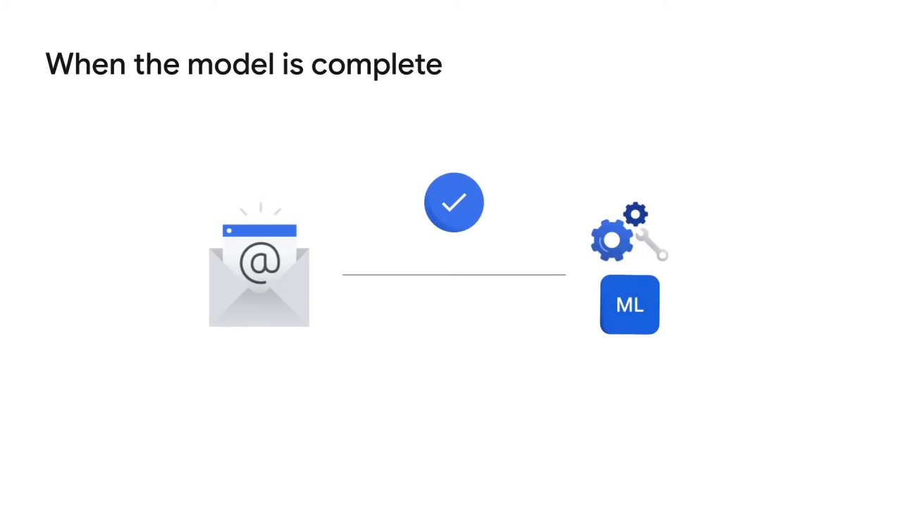 6/55 How does Vertex AI help with the ML workflow, part 2 ?