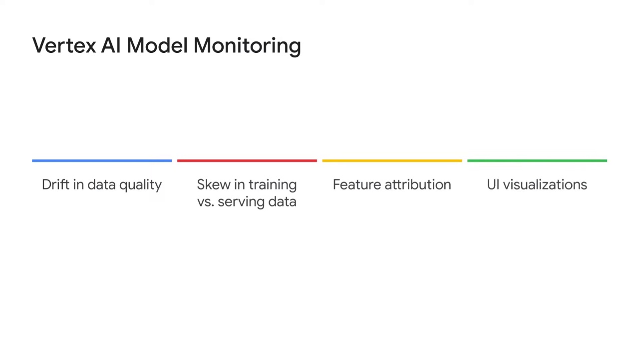 6/38 Model management using Vertex AI