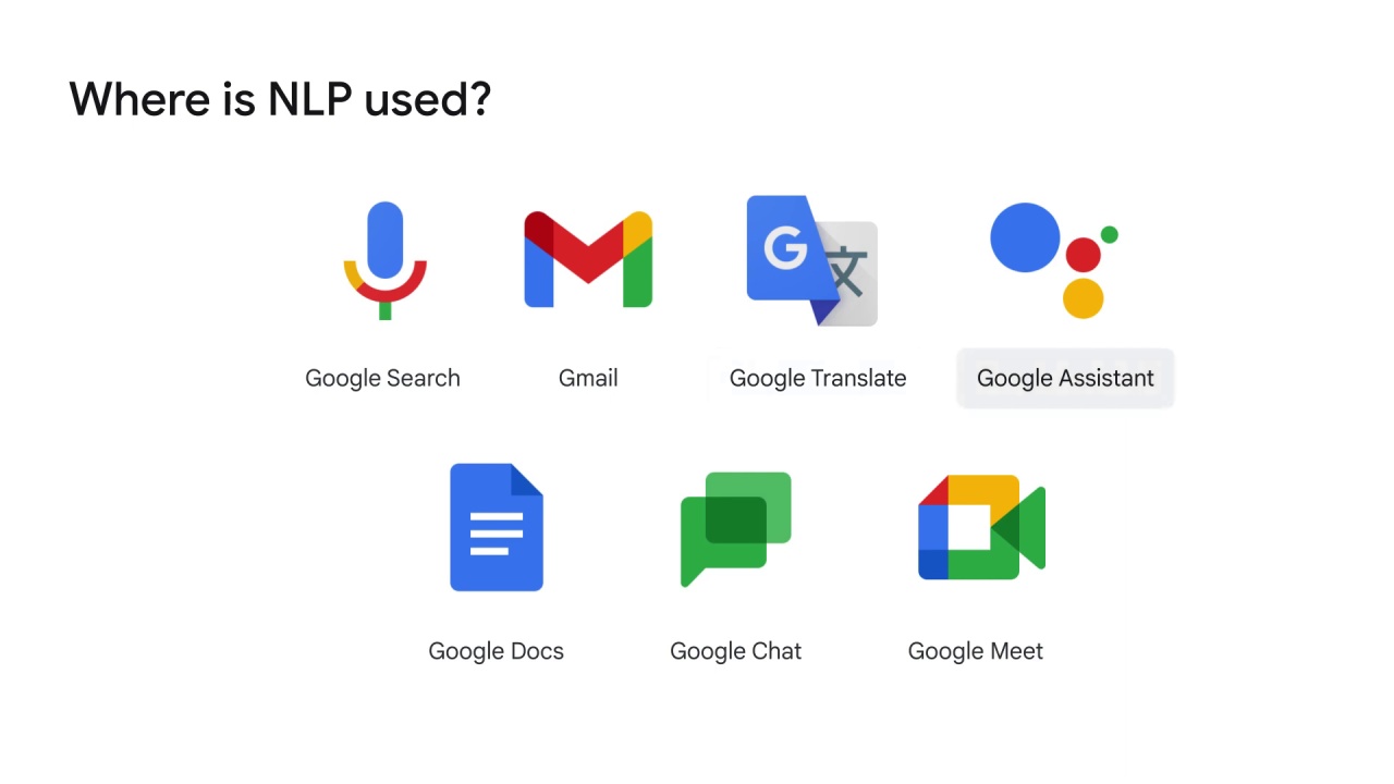 6/40 What is NLP?