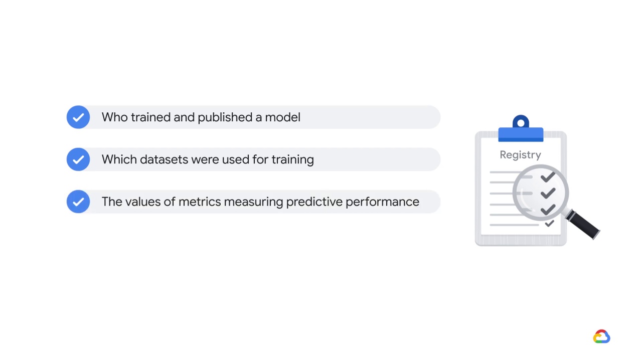 6/20 Trained model, prediction service, and performance monitoring