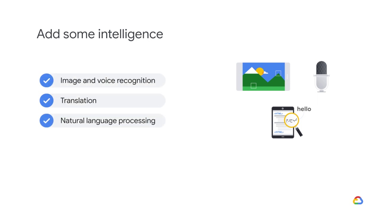 6/17 Optimizing TensorFlow for mobile