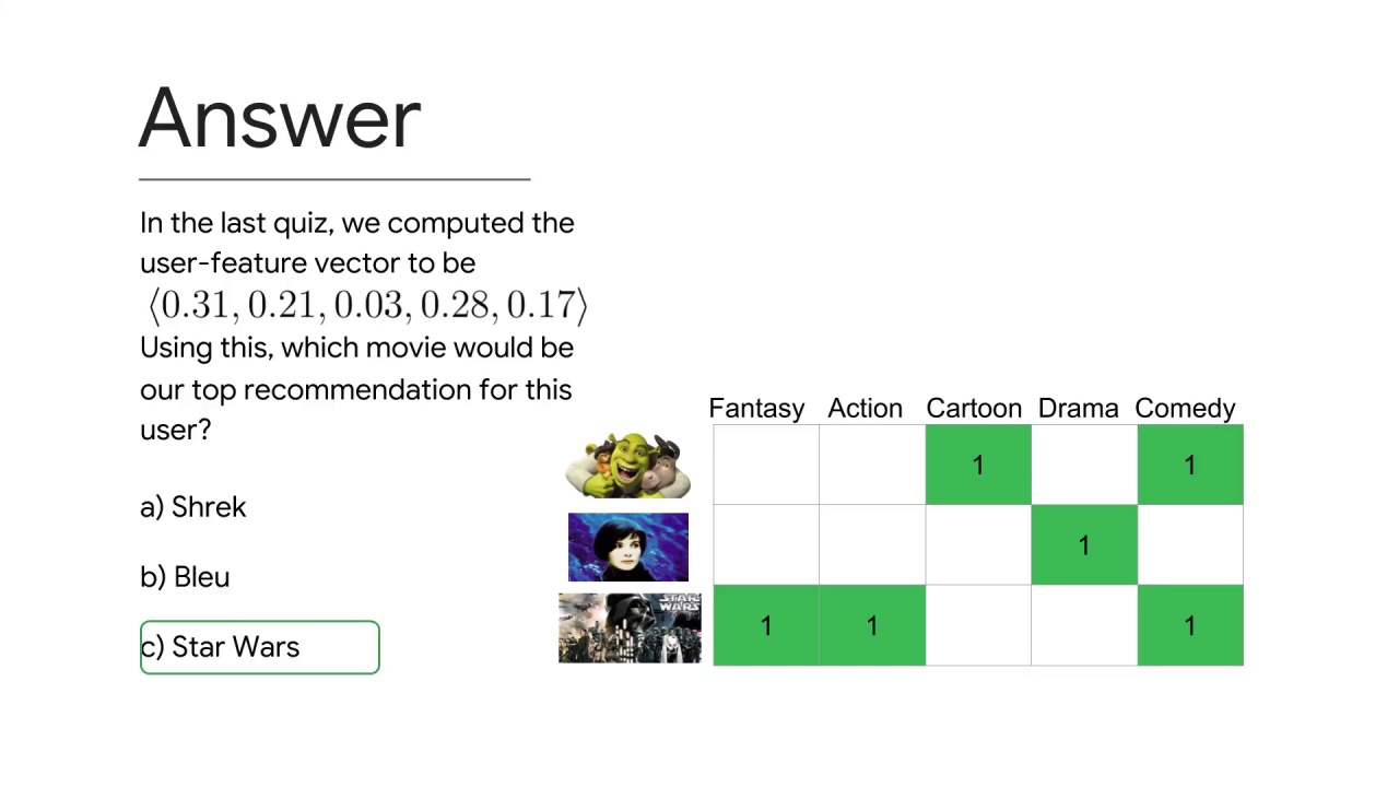 6/7 Making Recommendations Using a User Vector