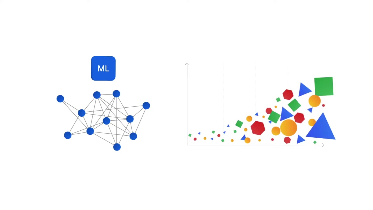 7/33 Model Parameters and the Data Scarcity Problem