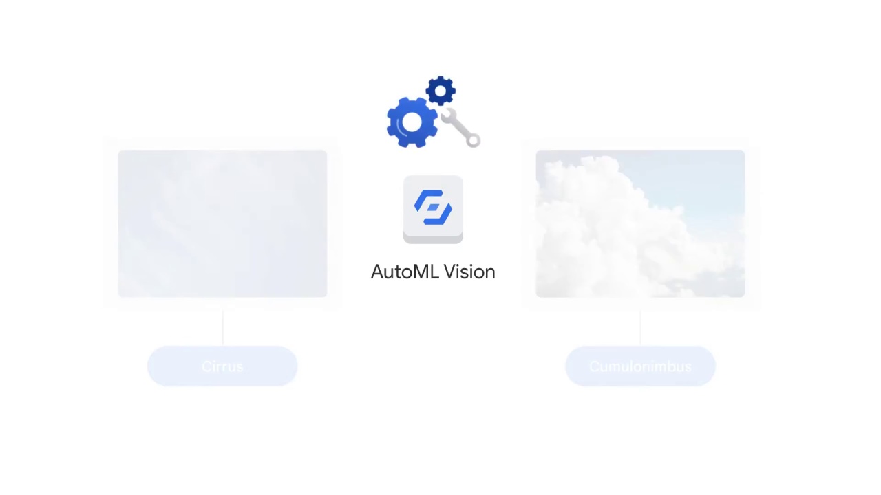 7/38 Which vision product is right for you?