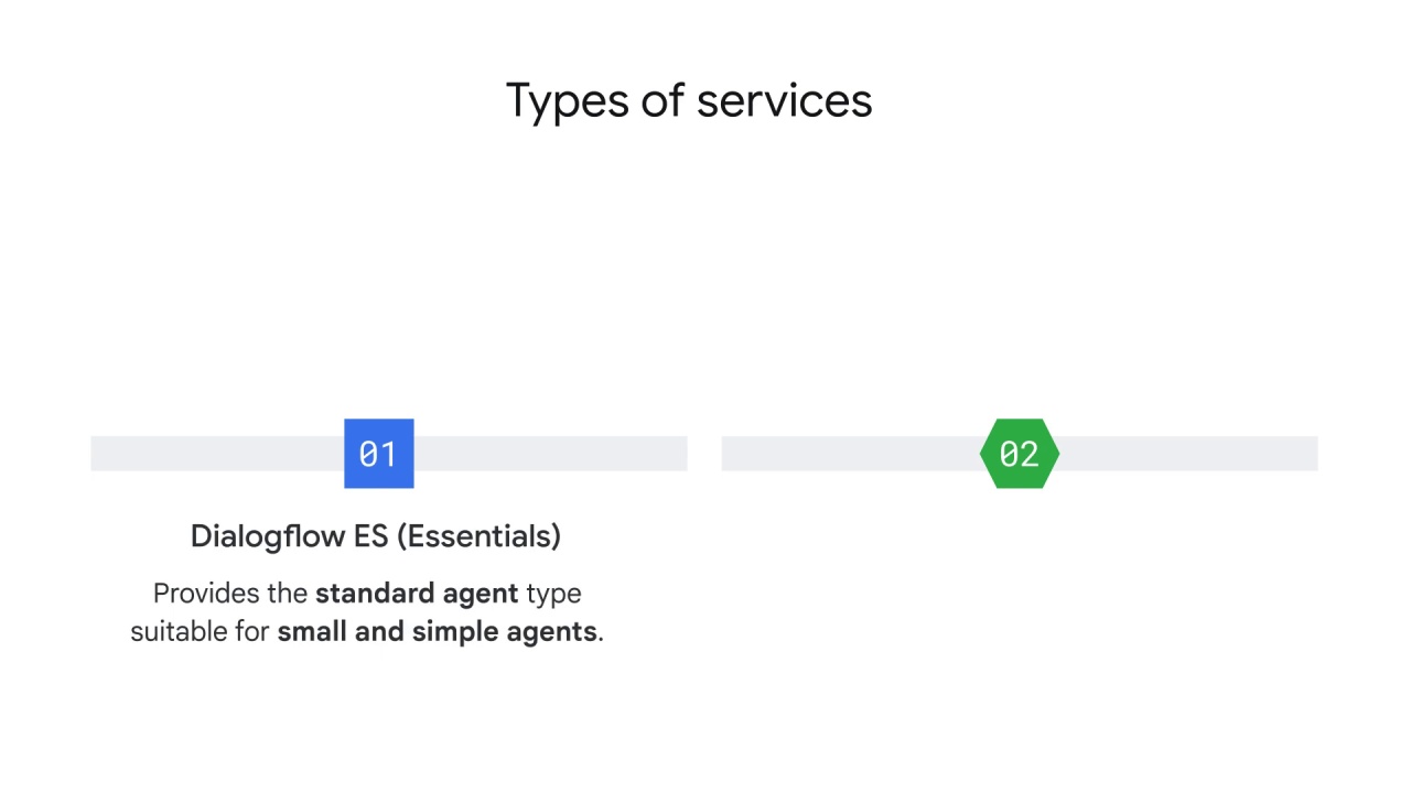 7/98 NLP APIs