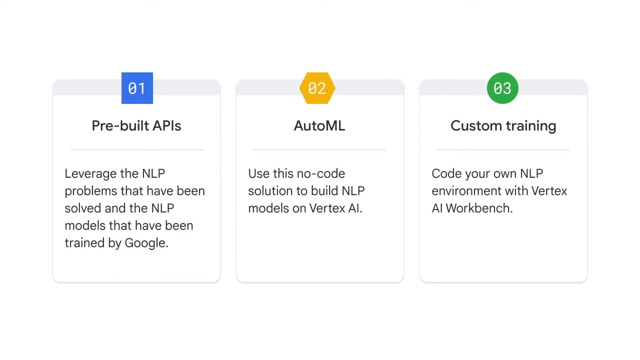 3/11 NLP options