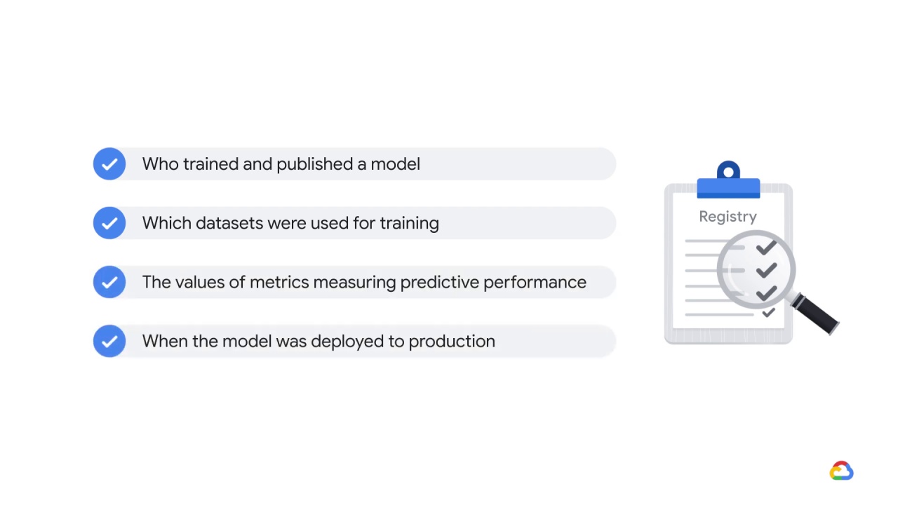 7/20 Trained model, prediction service, and performance monitoring