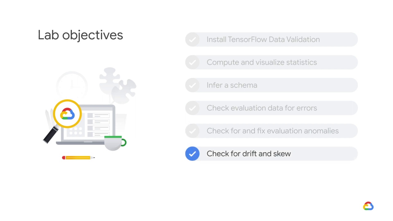 7/8 Lab Introduction: Advanced Visualizations with TensorFlow Data Validation