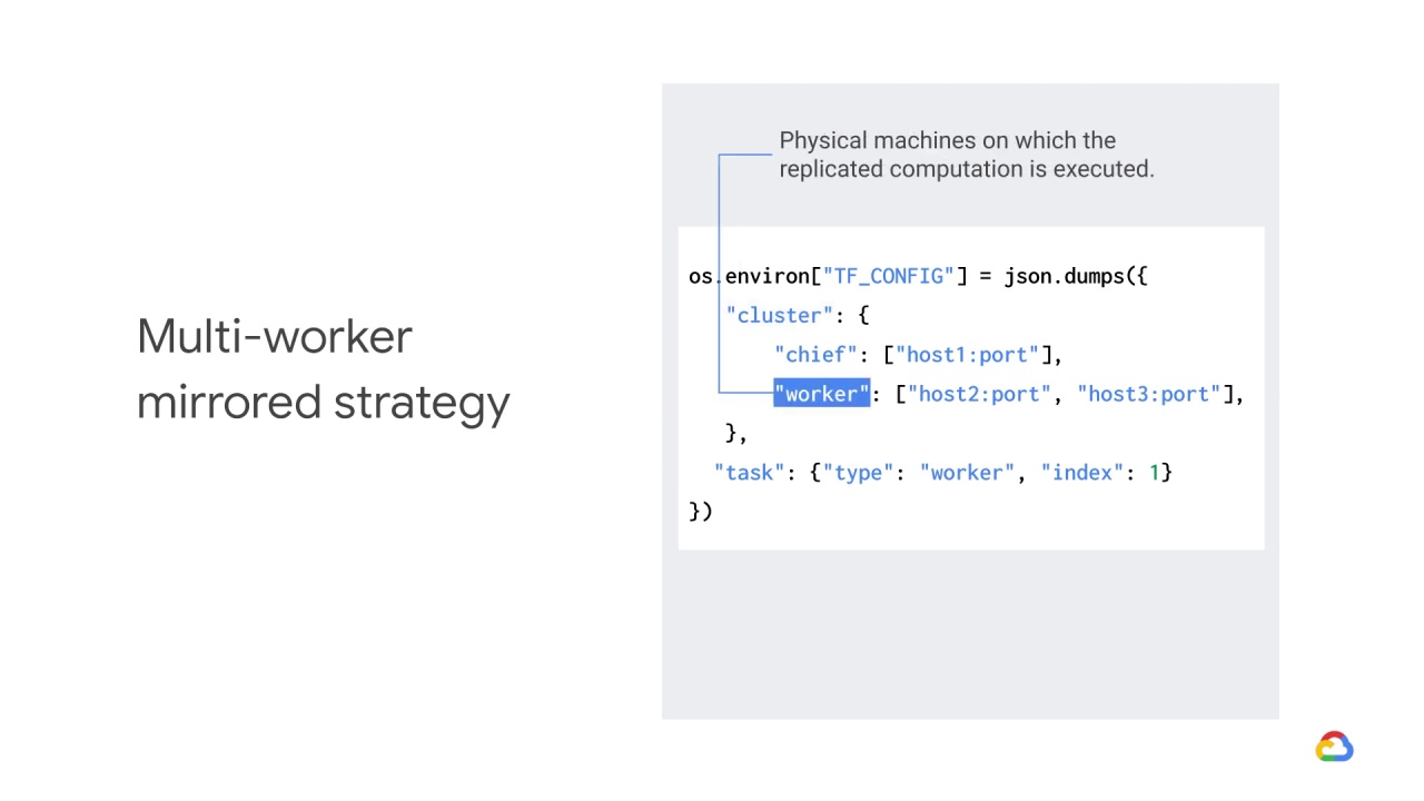 7/19 Multi-worker mirrored strategy