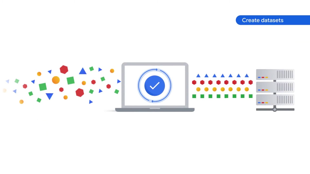8/64 What is Vertex AI and why does a unified platform matter?