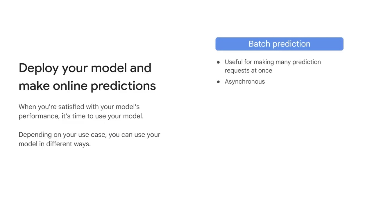 8/21 Predictions using Vertex AI