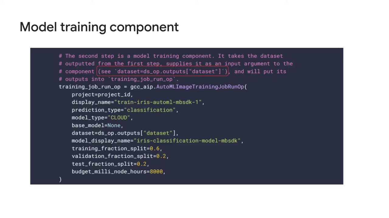 7/11 Prediction using Vertex AI pipelines