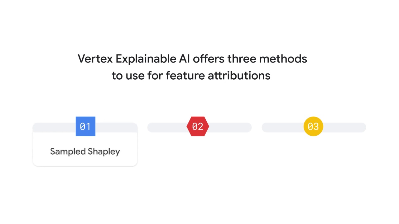 8/23 How does vertex ai help with the mlops workflow, part 2?