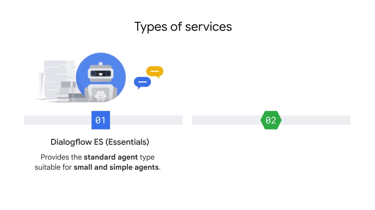 8/98 NLP APIs