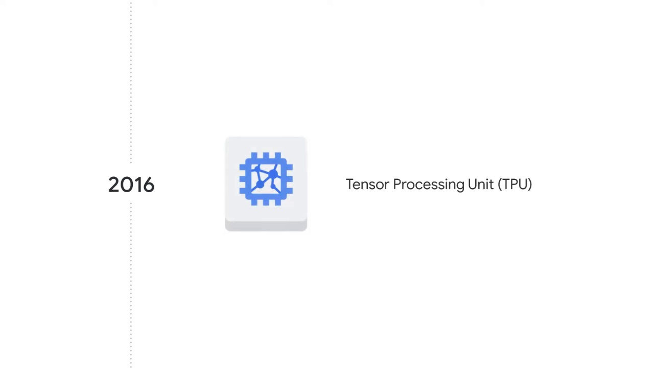 8/22 NLP architecture