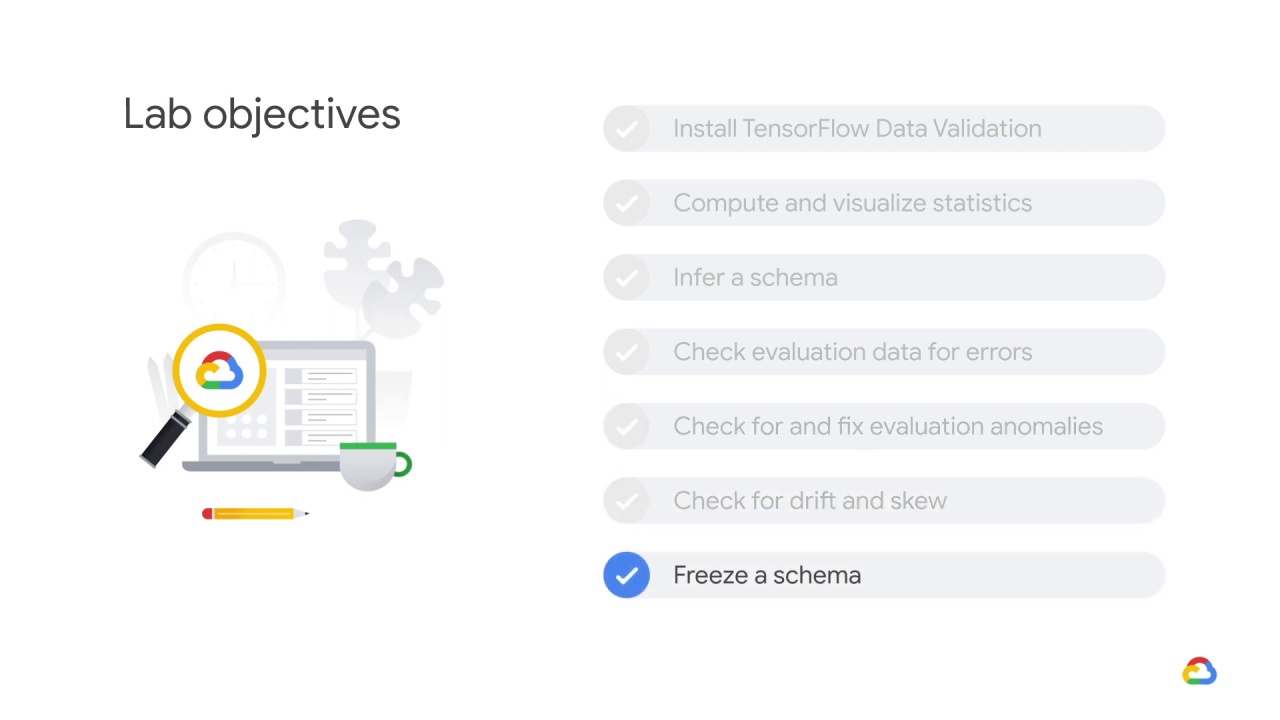 8/8 Lab Introduction: Advanced Visualizations with TensorFlow Data Validation