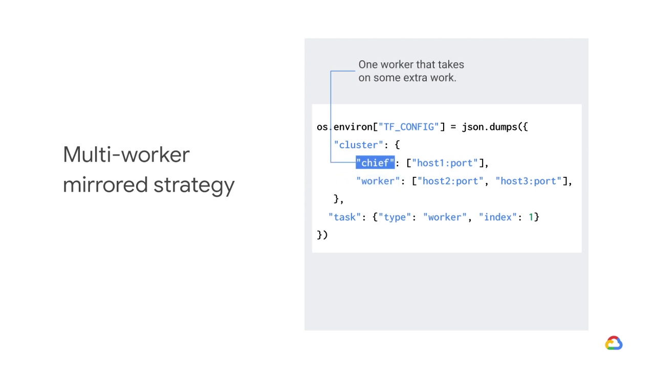 8/19 Multi-worker mirrored strategy