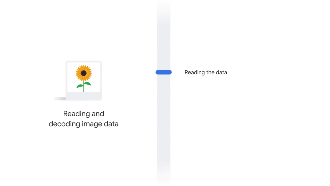 9/65 Reading the Data