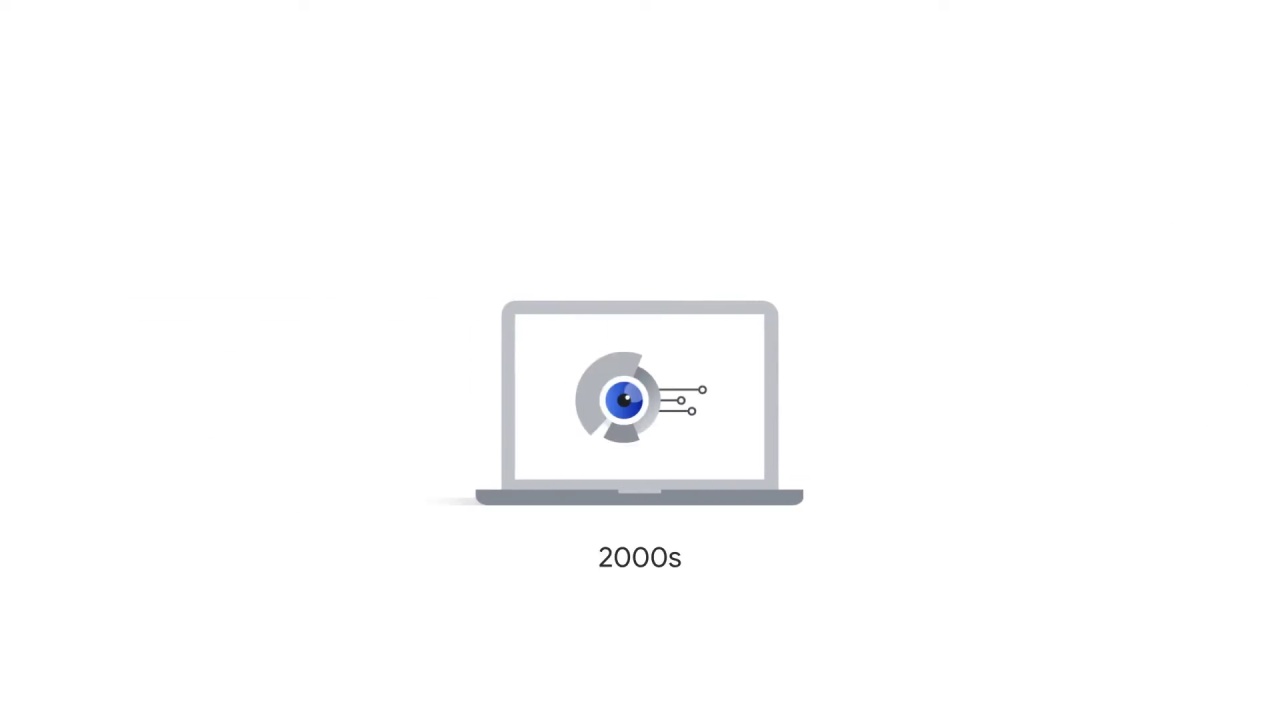 8/76 Different Type of Computer Vision Problems