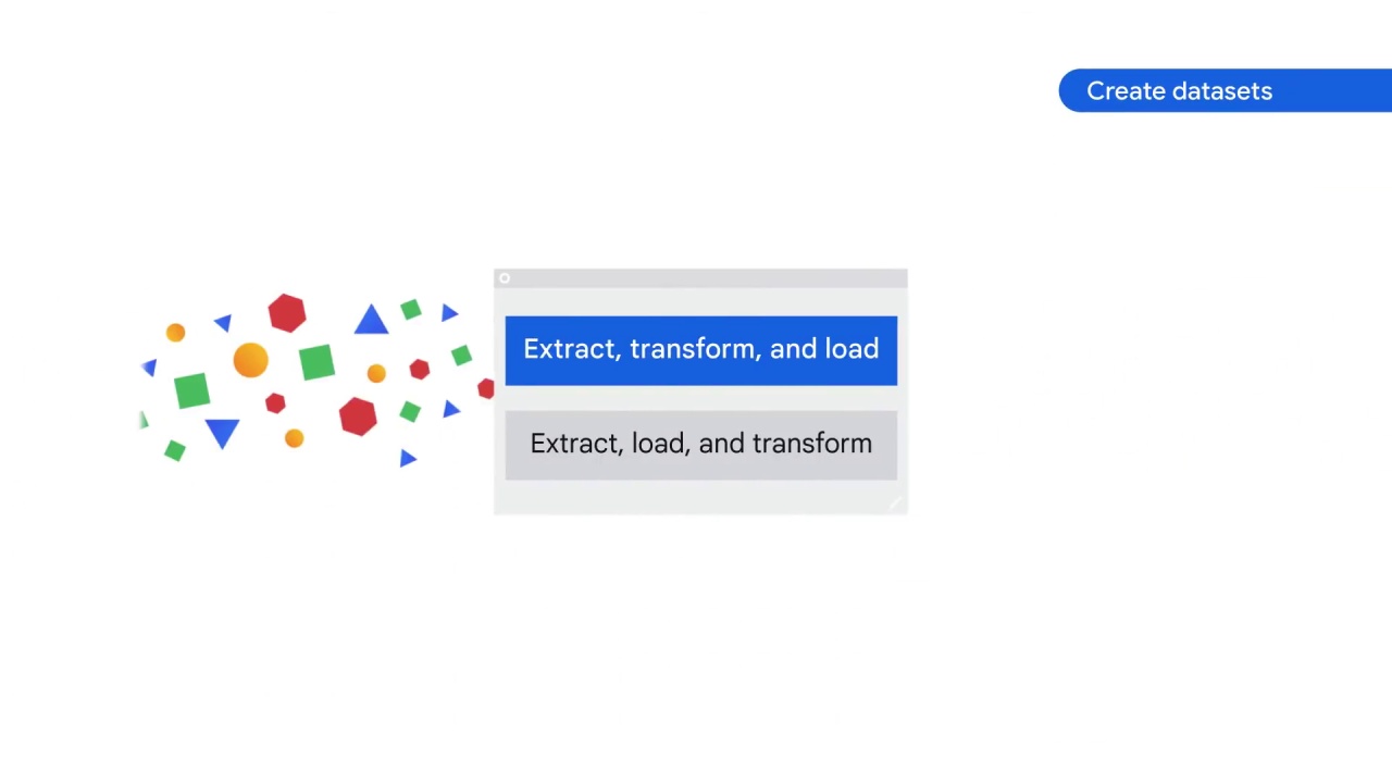 9/64 What is Vertex AI and why does a unified platform matter?