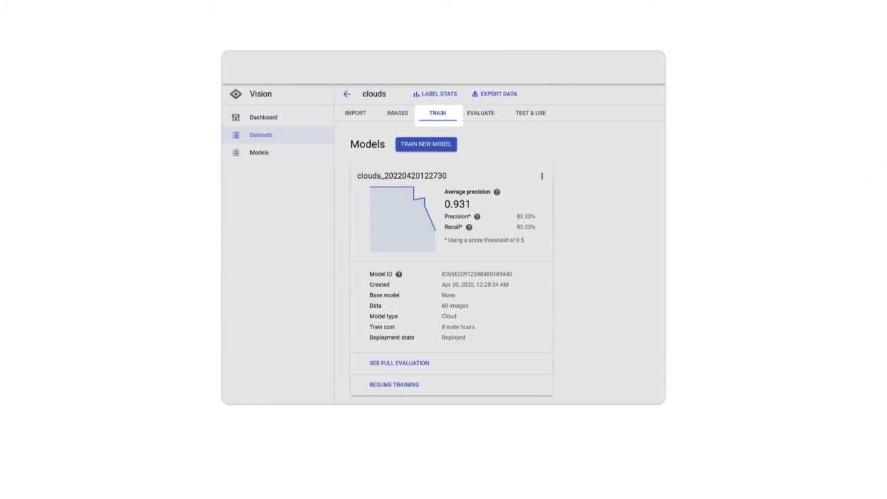 9/38 Which vision product is right for you?