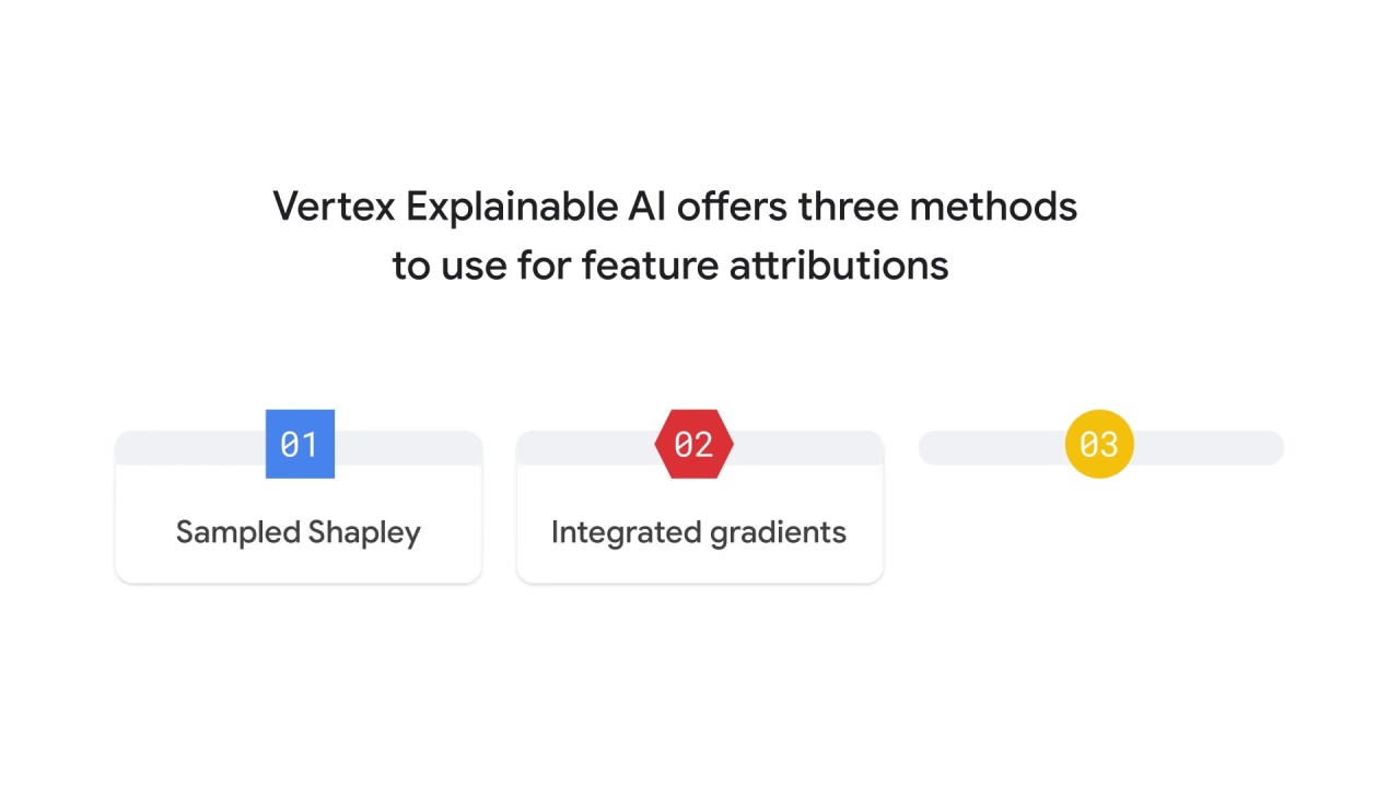 9/23 How does vertex ai help with the mlops workflow, part 2?