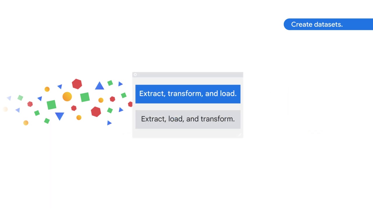 9/69 What is vertex ai and why does a unified platform matter?
