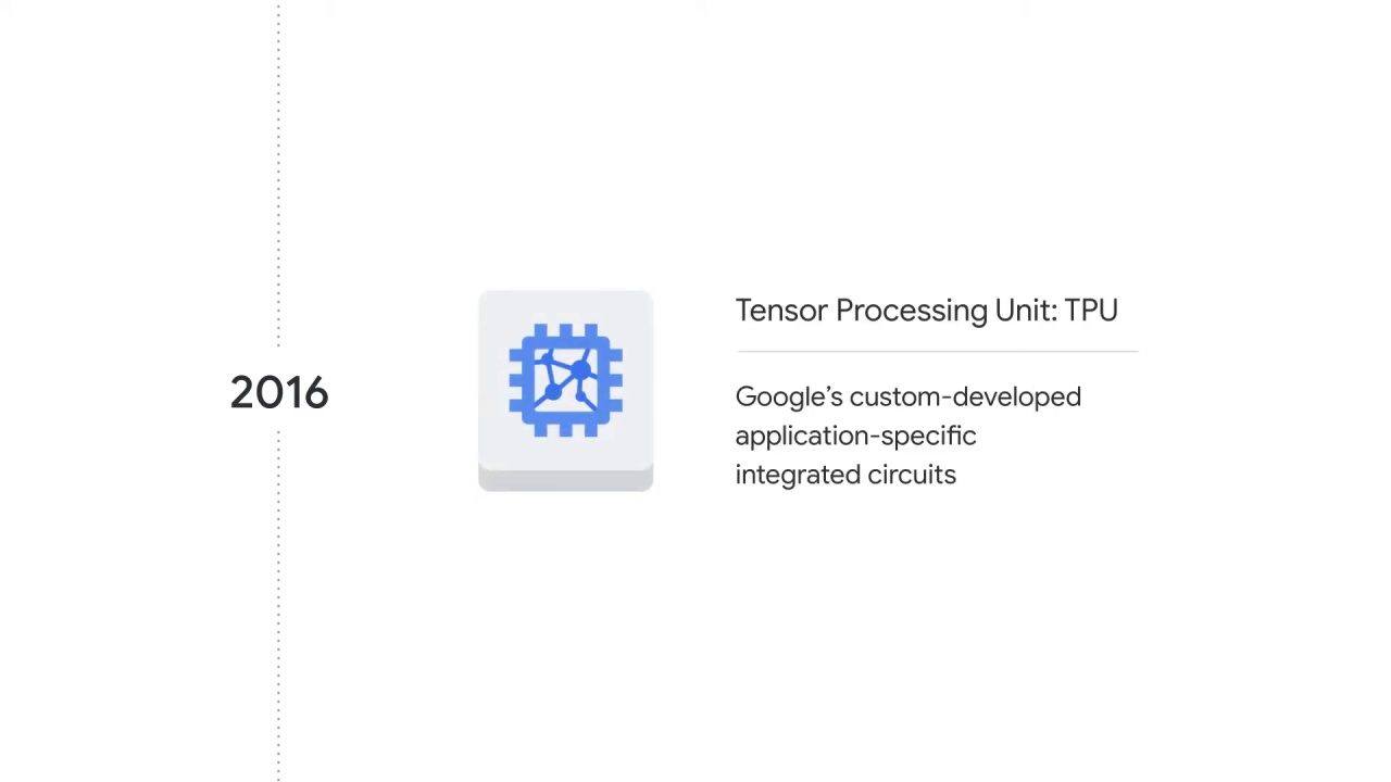 9/22 NLP architecture