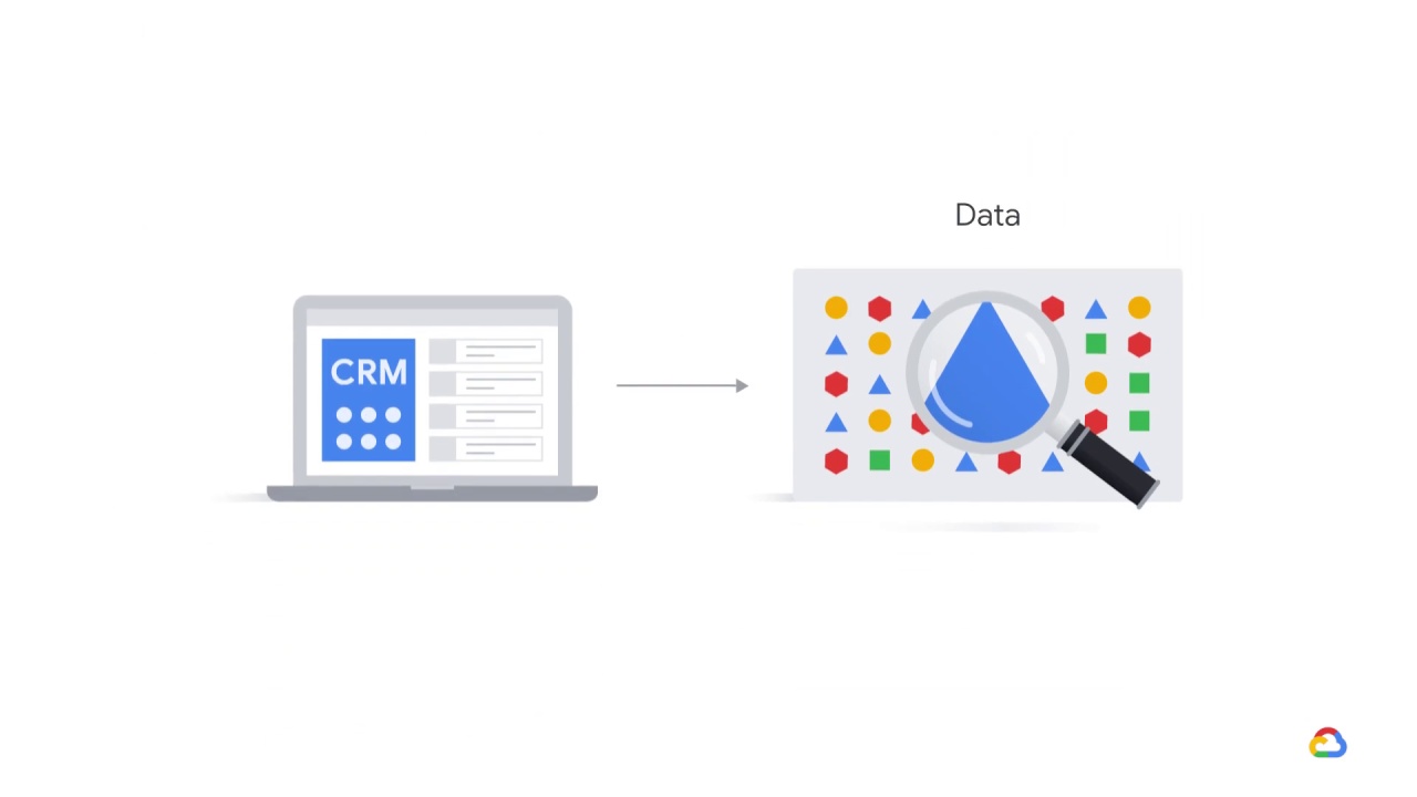 9/46 Data extraction, analysis, and preparation