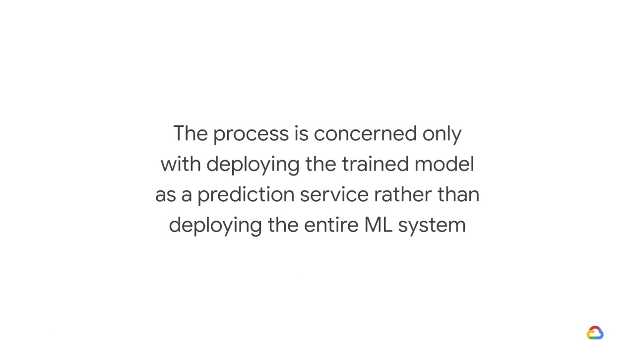 9/20 Trained model, prediction service, and performance monitoring