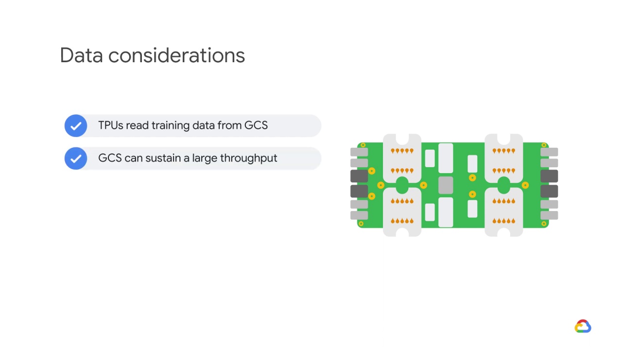 9/15 TPU strategy