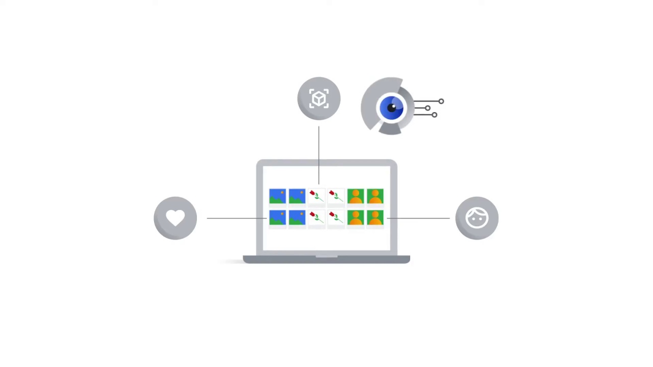 10/43 Computer Vision Use Cases