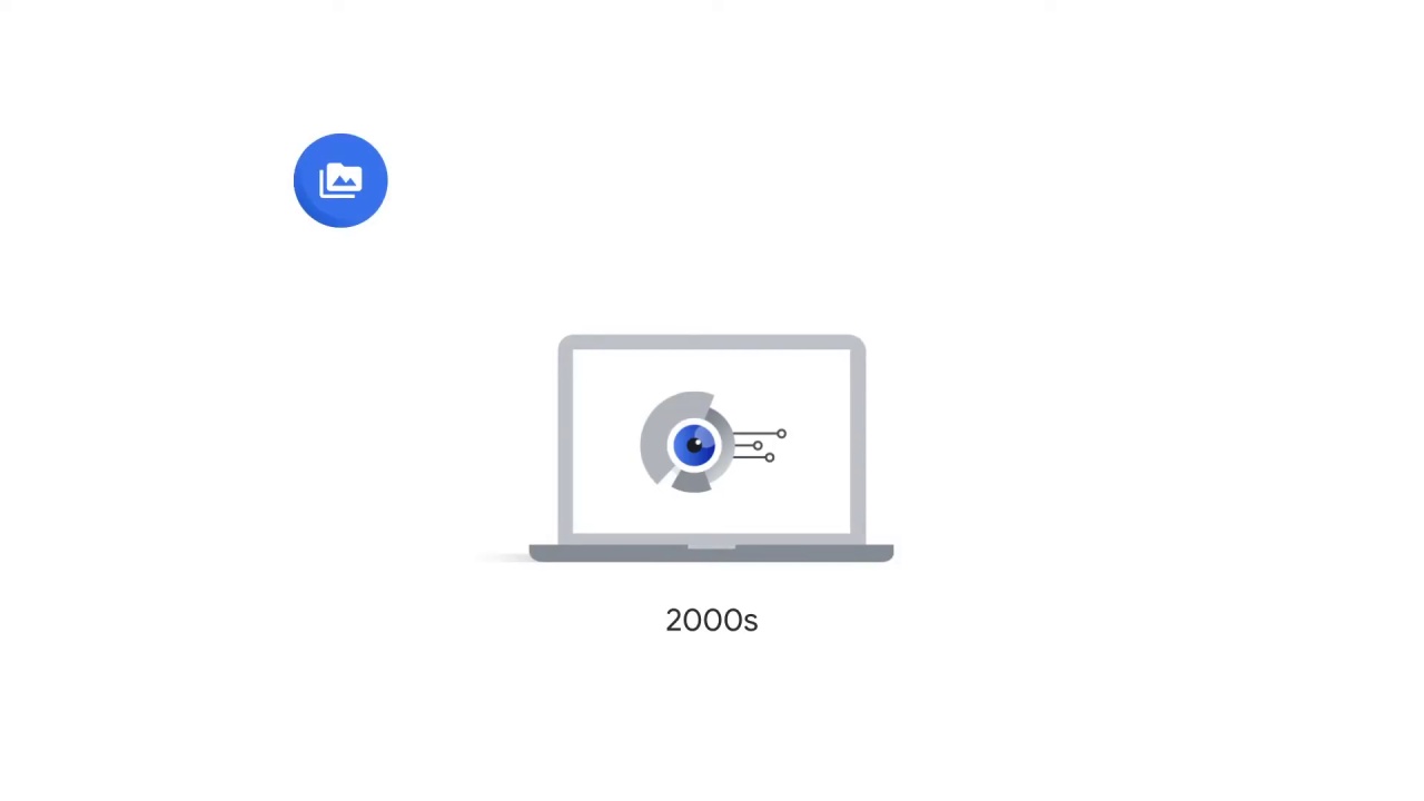 9/76 Different Type of Computer Vision Problems