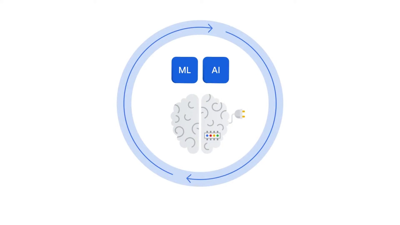 10/107 Vision API - Pre-built ML Models