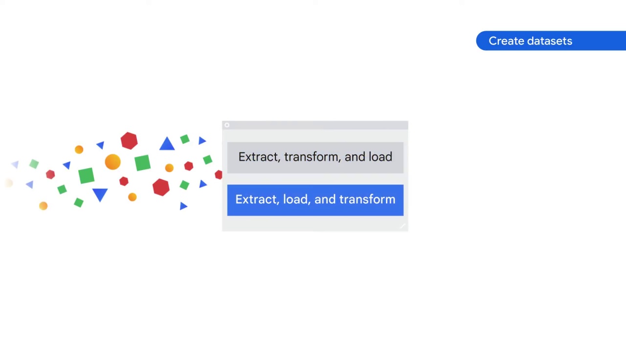 10/64 What is Vertex AI and why does a unified platform matter?