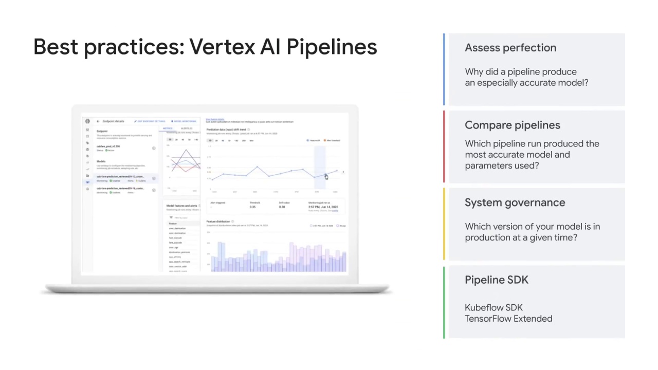 8/8 Vertex AI pipeline best practices