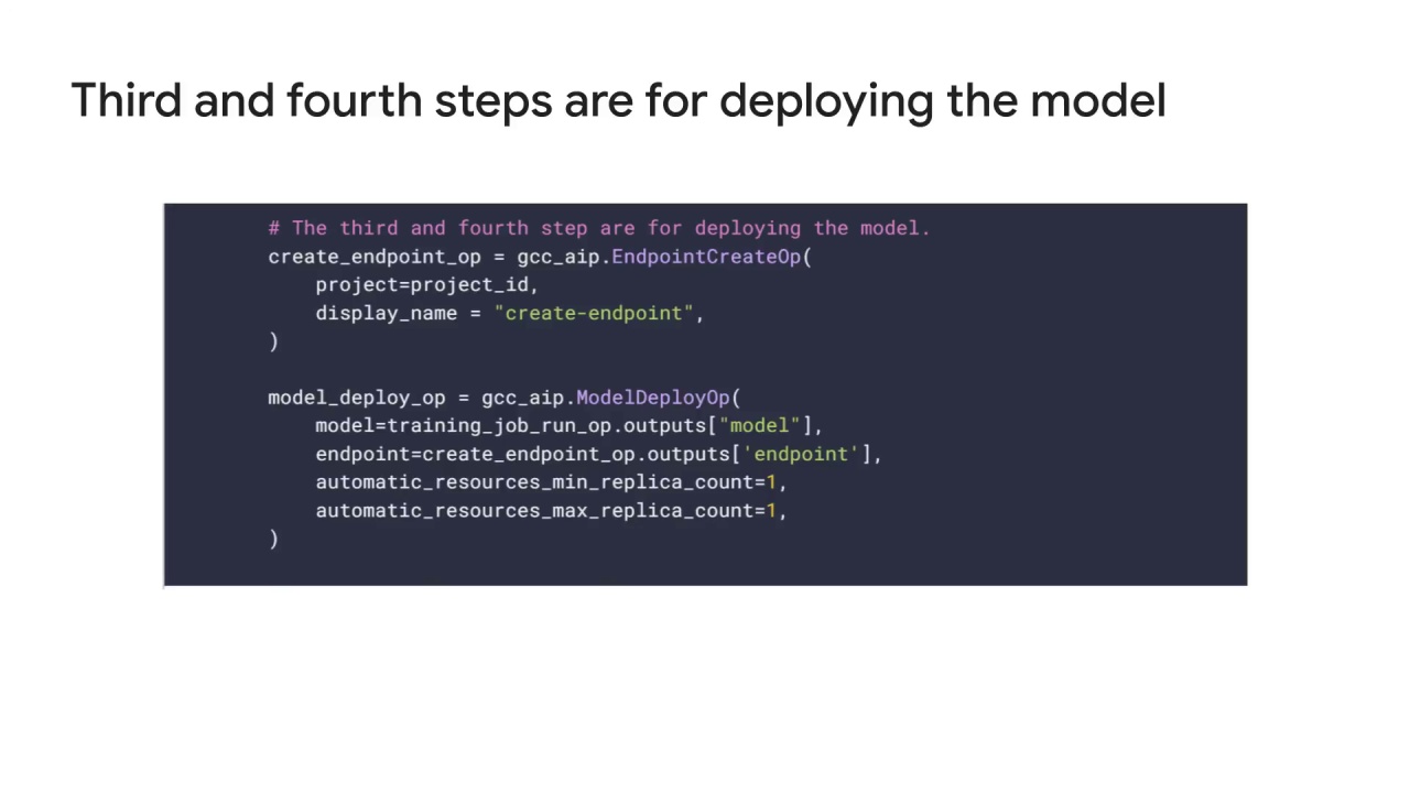 9/11 Prediction using Vertex AI pipelines