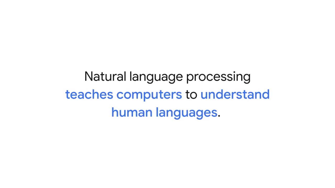 10/40 What is NLP?