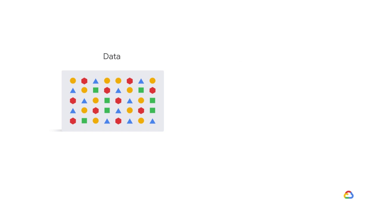 10/46 Data extraction, analysis, and preparation